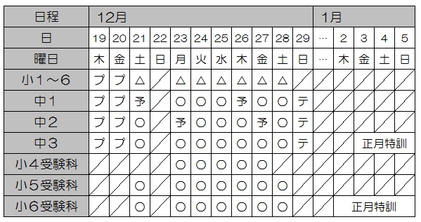 冬期講習2019スケジュール3