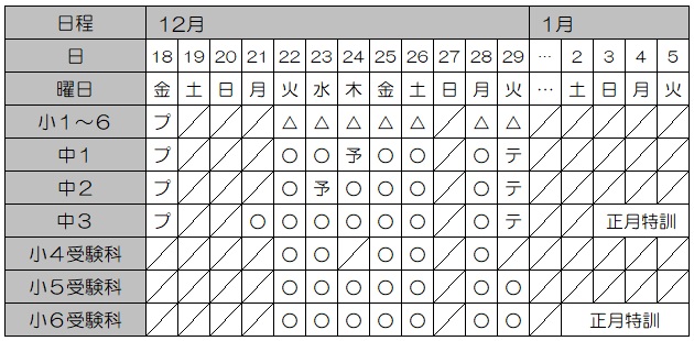 冬期講習2019スケジュール3