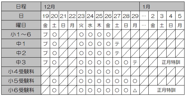 冬期講習2025スケジュール3