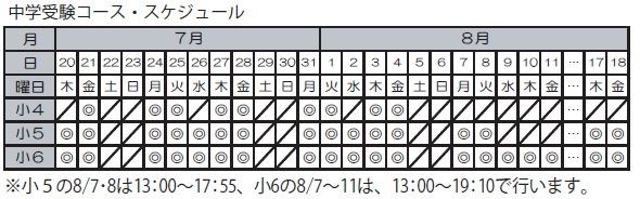 2017夏日程受験科